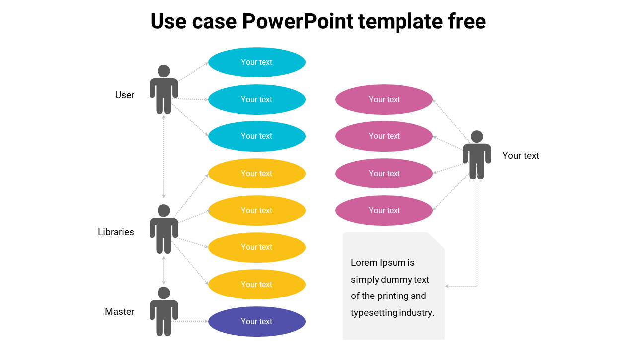 Free - Editable Use Case PowerPoint Template Free Slide Design
